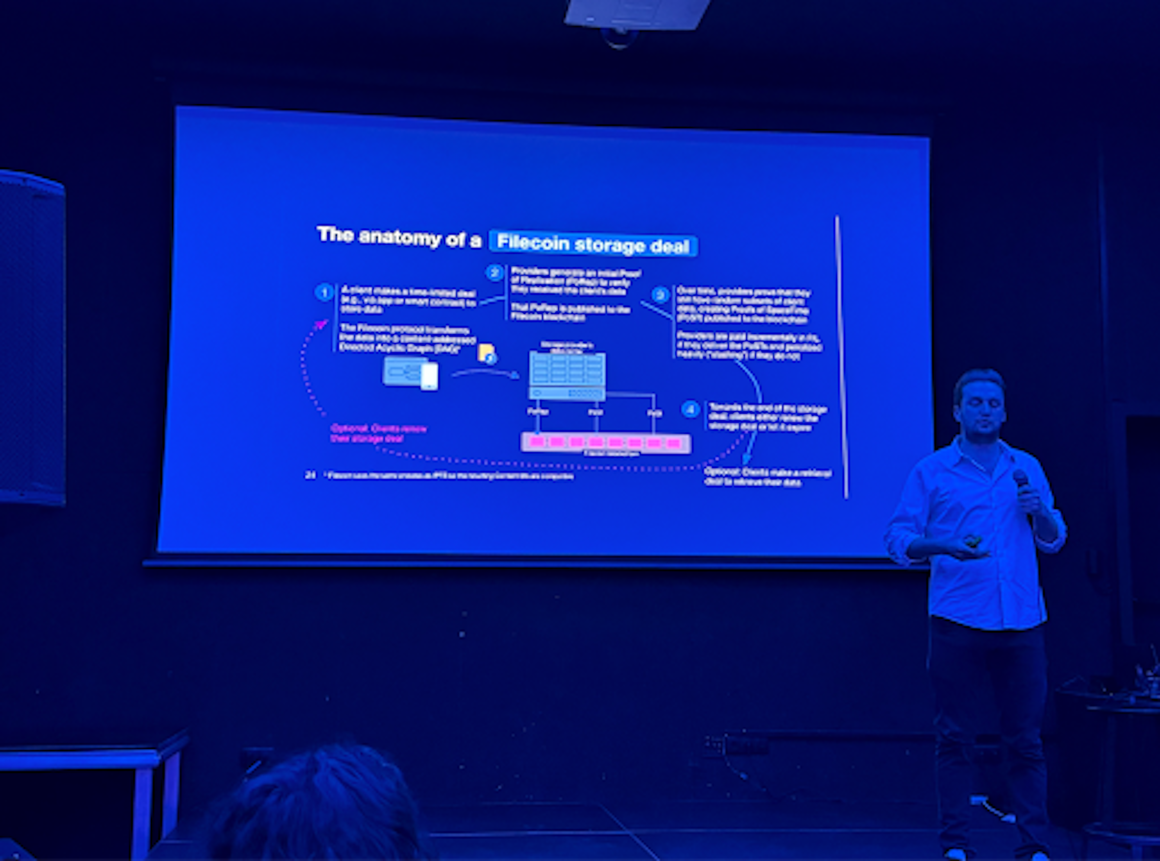 A person gives a presentation in a dark room with a blue slide titled "The anatomy of a Filecoin storage deal."